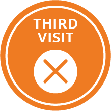 third visit 1