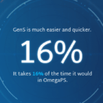 That’s a wrap – Who does it best? GenS vs OmegaPS 1 Creating a maintenance task 01 resize