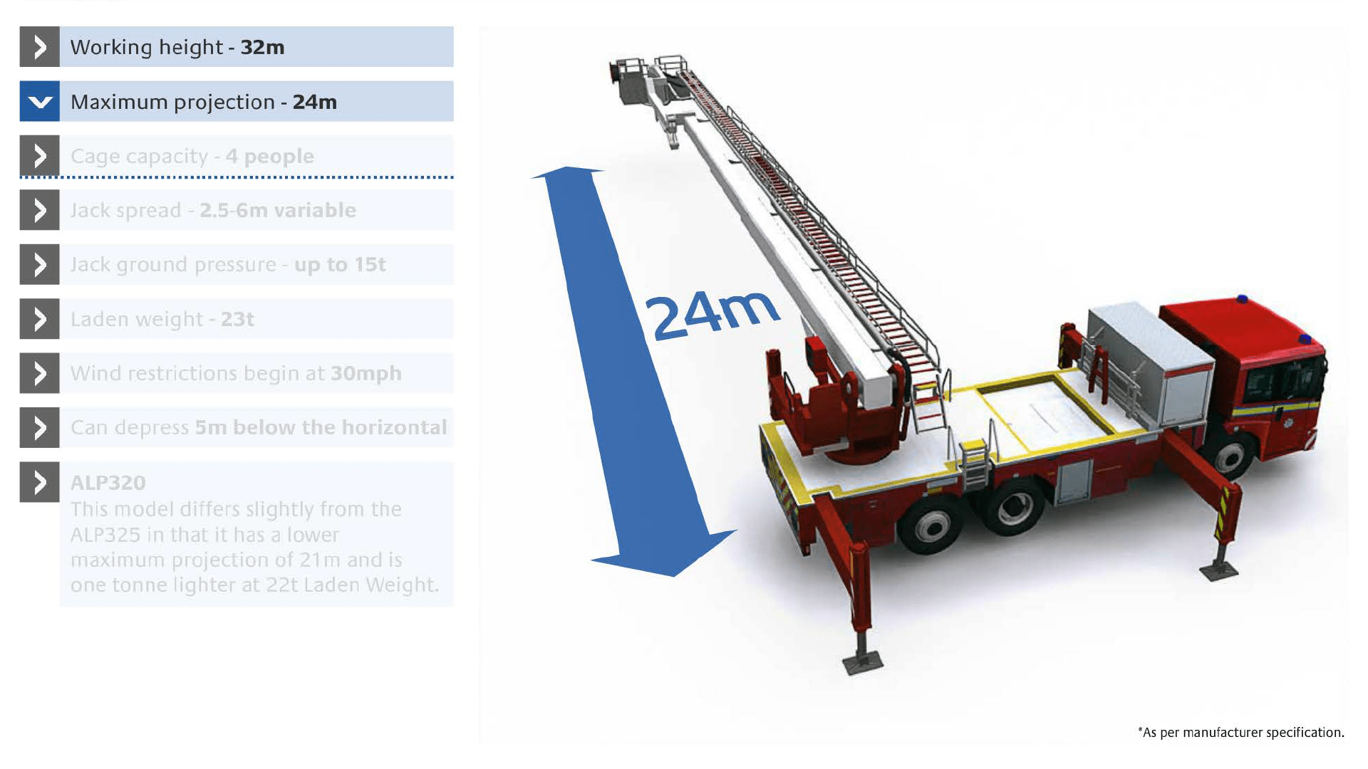 Technical Services Homepage 14 CBT3